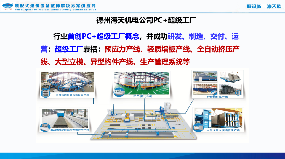 PC+預制構件超級工廠(chǎng)