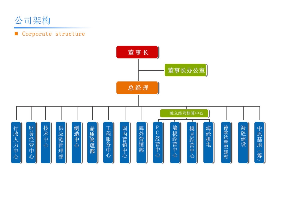 架構2 副.jpg